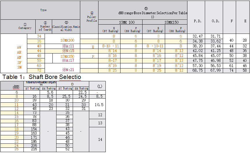 正在上传... صورة.png