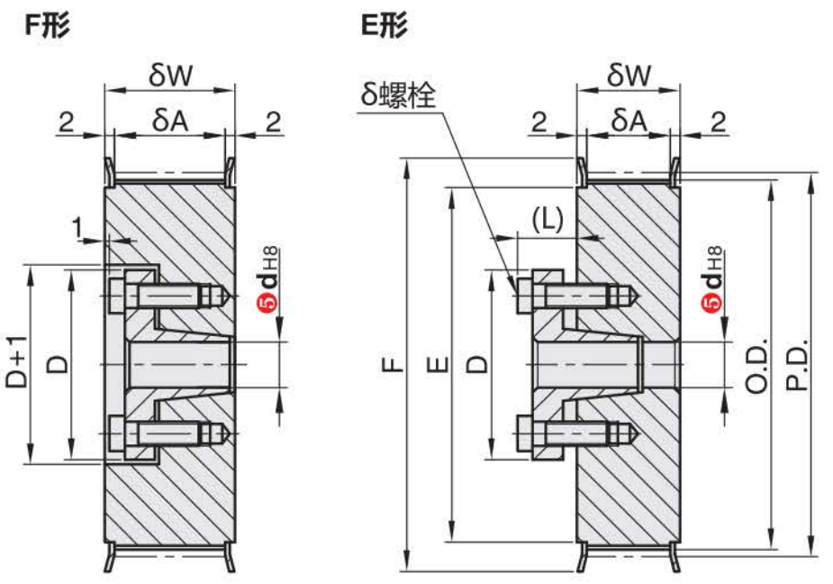 正在上传... صورة.png