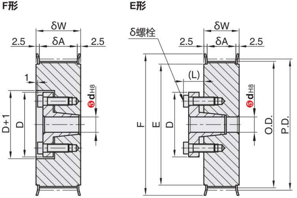 正在上传... صورة.png