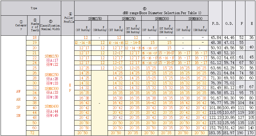 正在上传... صورة.png