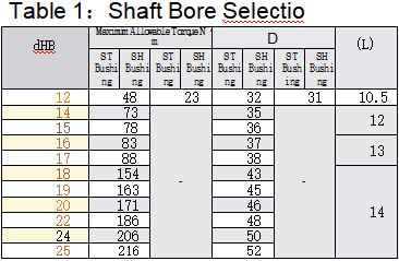 正在上传... صورة.png