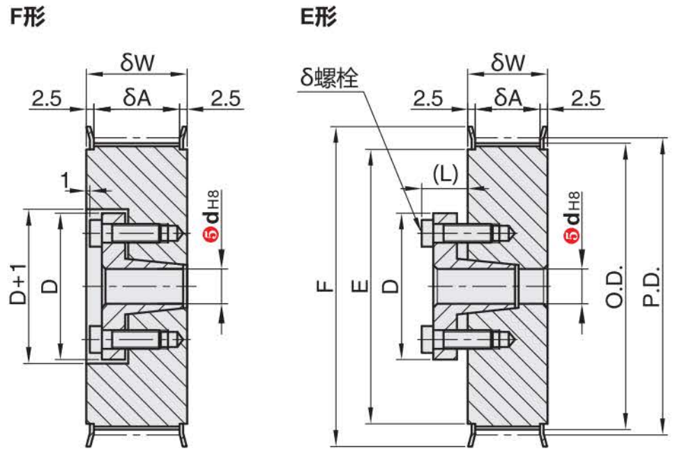 正在上传... صورة.png