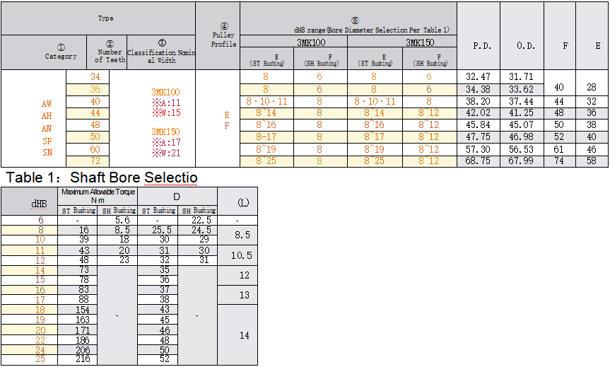 正在上传... صورة.png