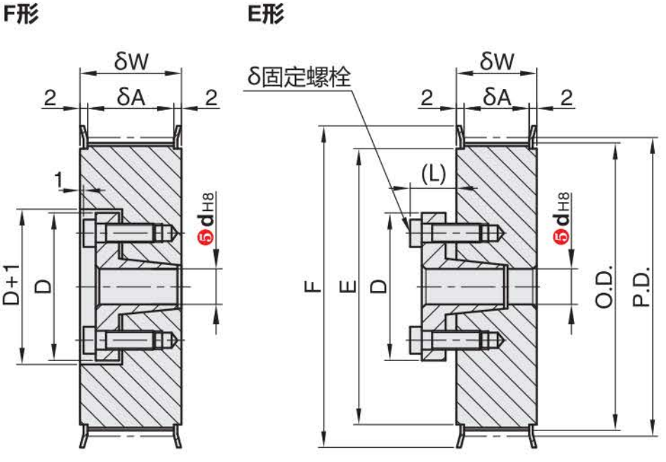 正在上传... صورة.png