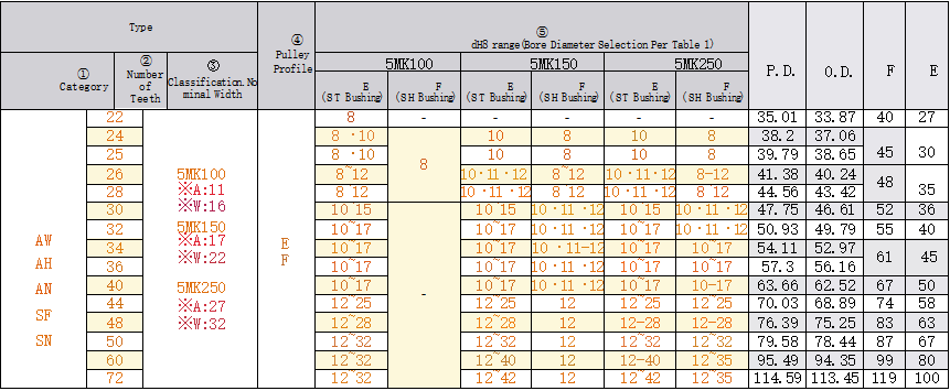 正在上传... صورة.png