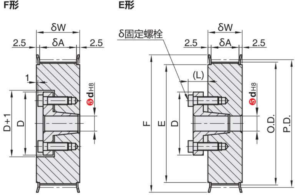正在上传... صورة.png