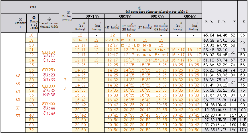 正在上传... صورة.png