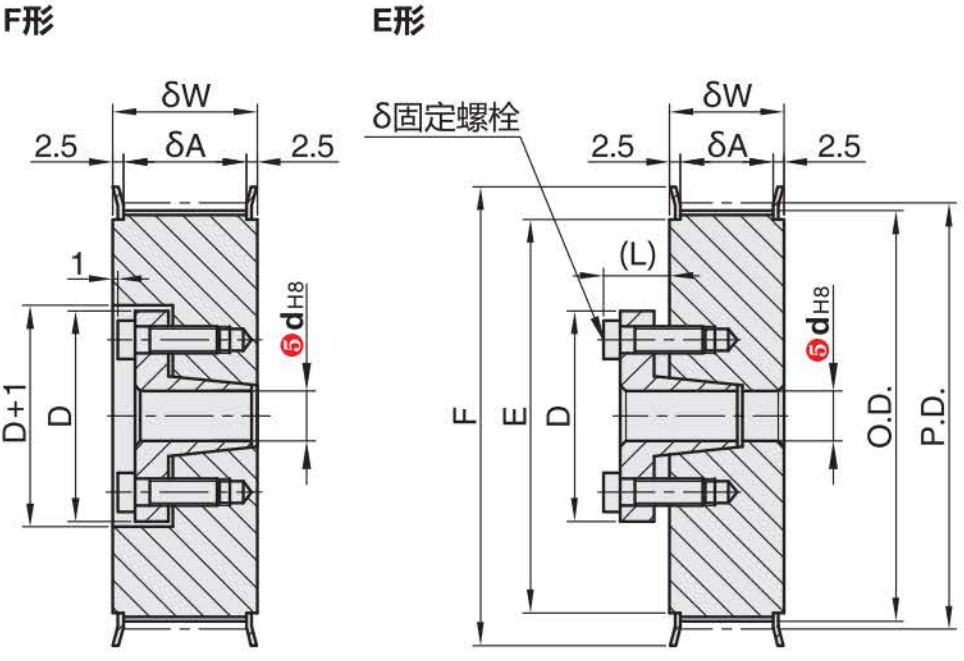 正在上传... صورة.png