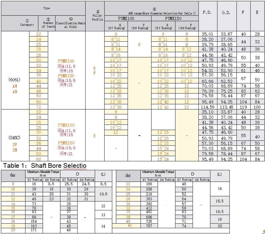 正在上传... صورة.png