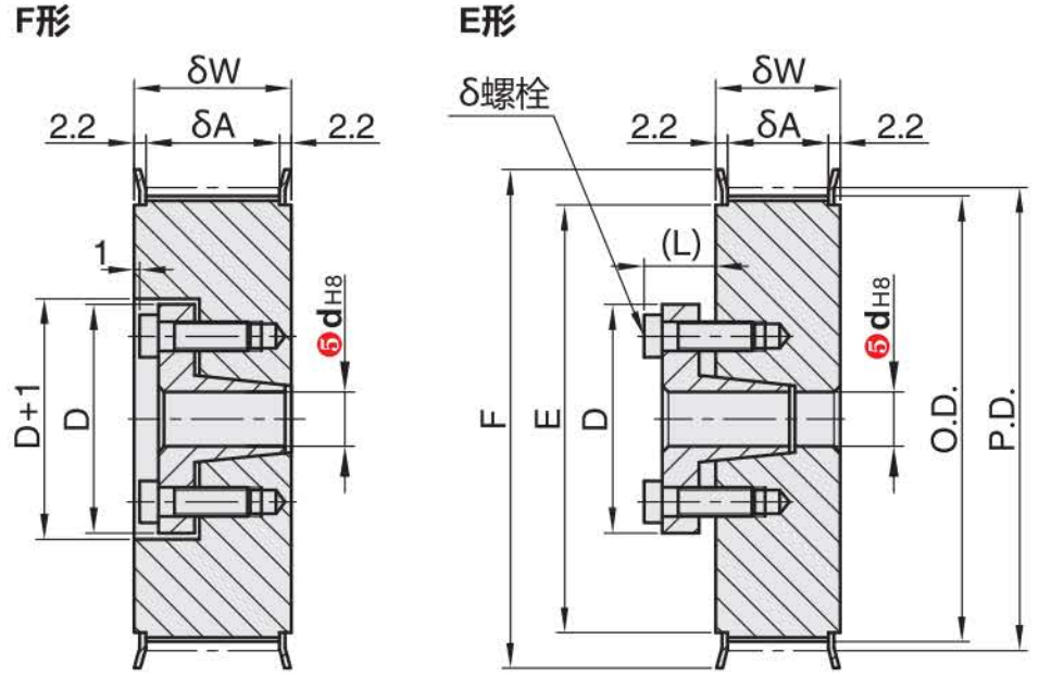 正在上传... صورة.png