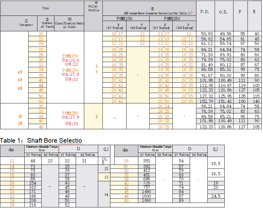 正在上传... صورة.png