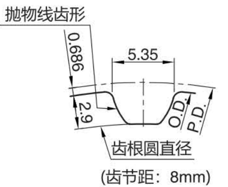 正在上传... صورة.png