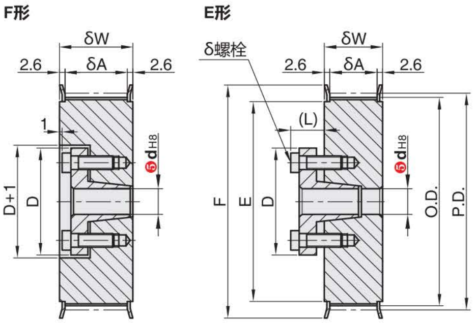 正在上传... صورة.png