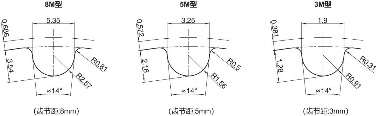 正在上传... صورة.png