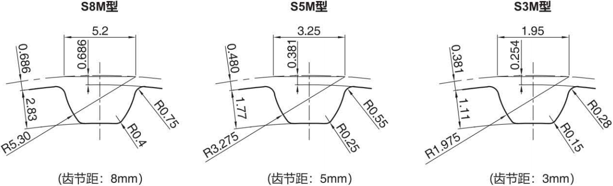 正在上传... صورة.png