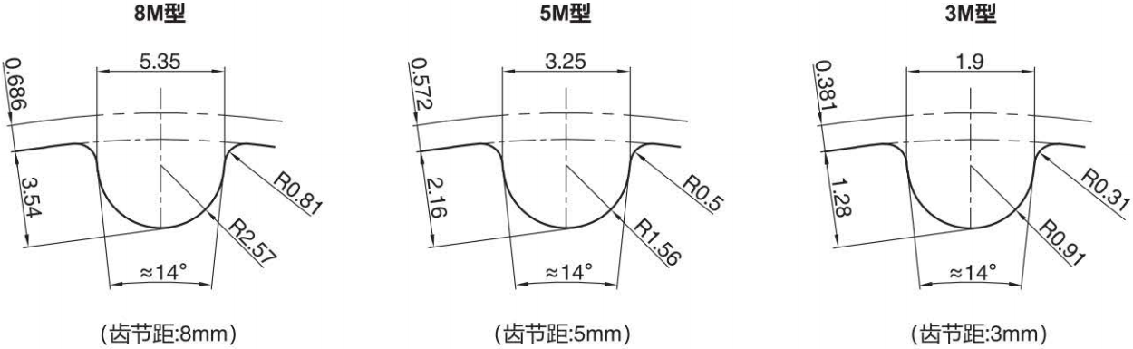 正在上传... صورة.png