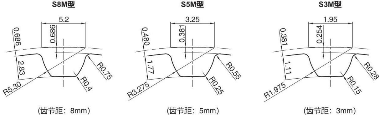 正在上传... صورة.png