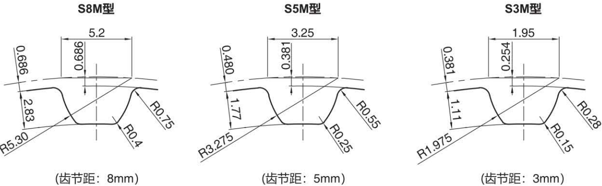 正在上传... صورة.png