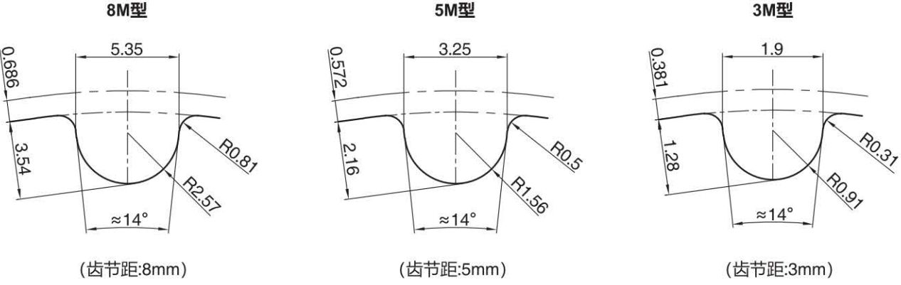 正在上传... صورة.png